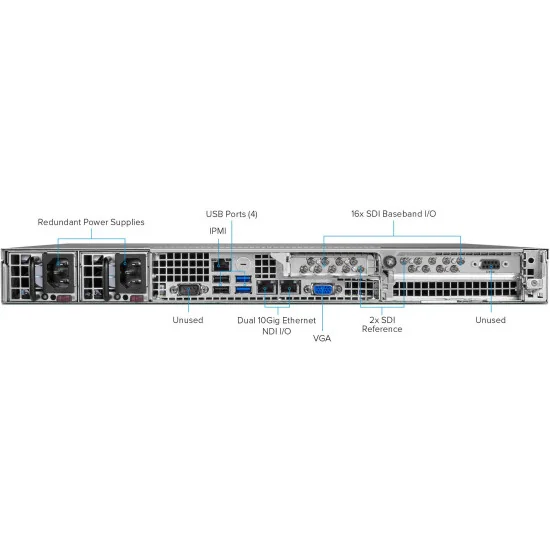 AJA Bridge NDI 3G | 16-channel SDI to NDI / NDI to SDI Bidirectional Converter