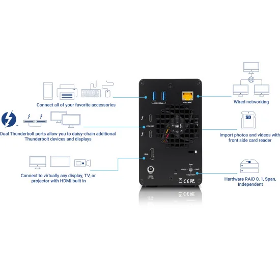 OWC Gemini 8TB | Disque Dur RAID 2x 4TB SATA HDD, Thunderbolt 3, USB-C