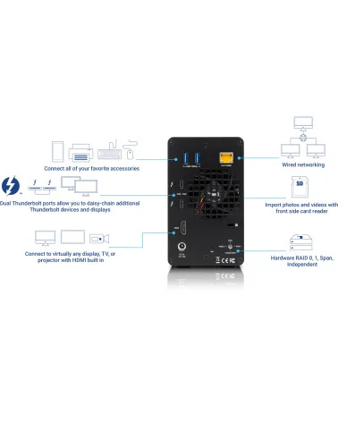 OWC Gemini 8TB | Disque Dur RAID 2x 4TB SATA HDD, Thunderbolt 3, USB-C