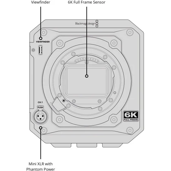 Blackmagic Design PYXIS 6K PL Mount