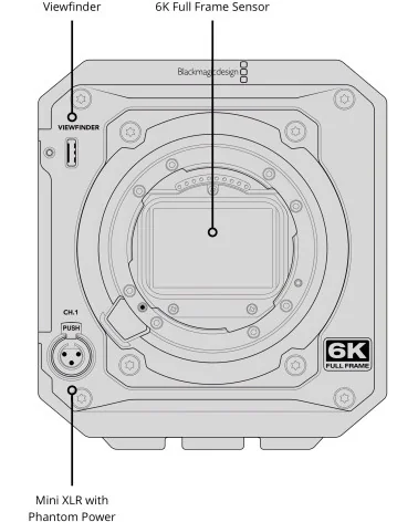 Blackmagic Design PYXIS 6K EF Mount