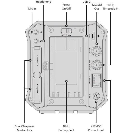 Blackmagic Design PYXIS 6K EF Mount