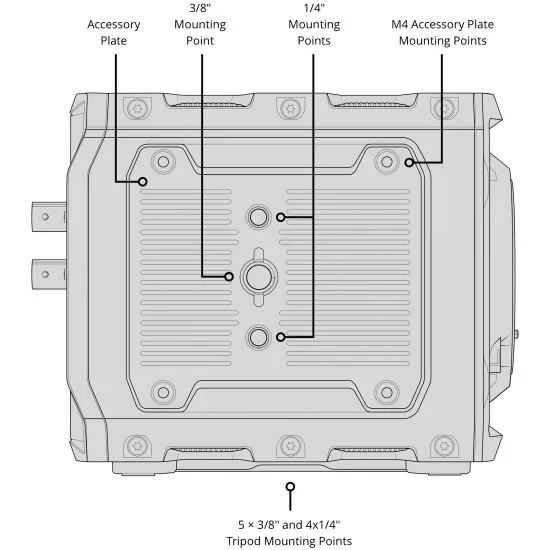 Blackmagic Design PYXIS 6K EF Mount