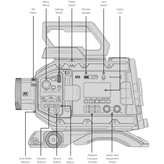 Blackmagic Design URSA Broadcast G2 Caméra