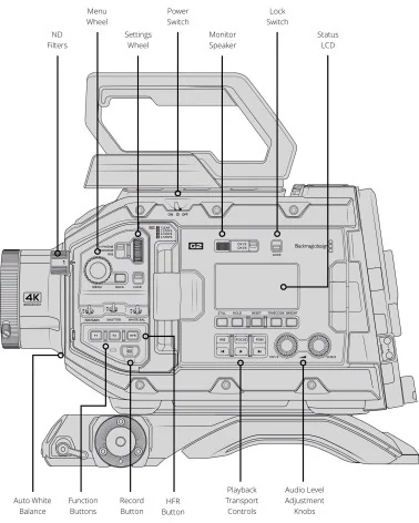 Blackmagic Design URSA Broadcast G2 Caméra