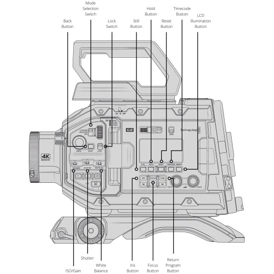 Blackmagic Design URSA Broadcast G2 Caméra