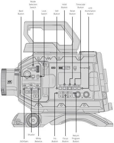 Blackmagic Design URSA Broadcast G2 Caméra