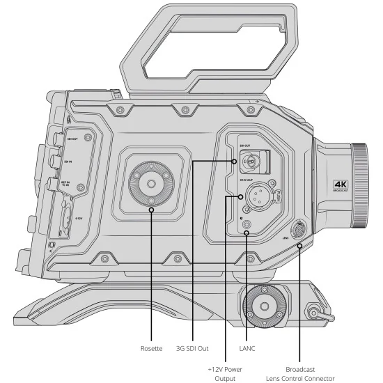 Blackmagic Design URSA Broadcast G2 Caméra