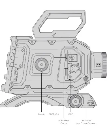 Blackmagic Design URSA Broadcast G2 Caméra