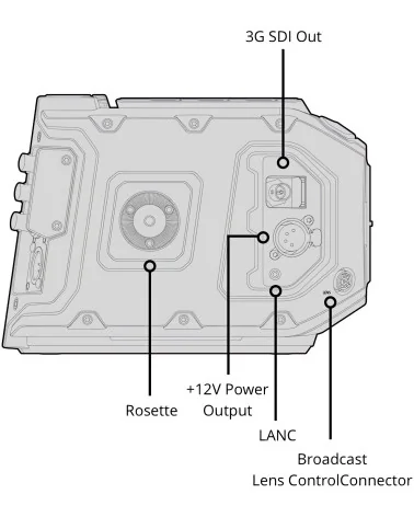 Blackmagic Design URSA Mini Pro 4.6K G2 Caméra