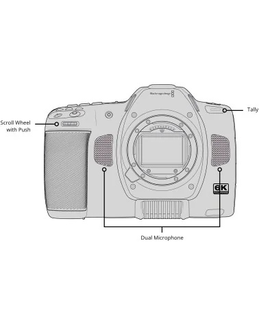 Blackmagic Design Cinema Camera 6K Caméra