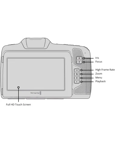 Blackmagic Design Cinema Camera 6K Caméra