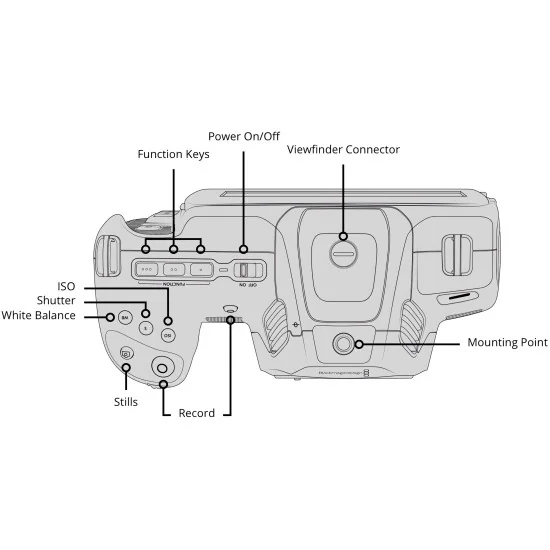 Blackmagic Design Cinema Camera 6K Caméra