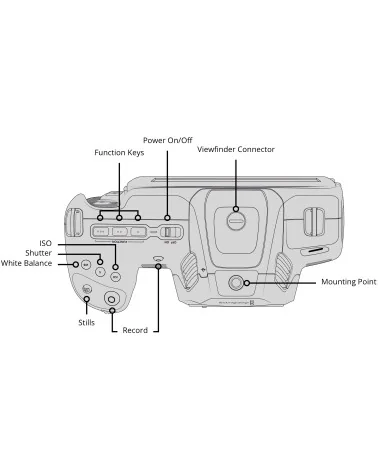 Blackmagic Design Cinema Camera 6K Caméra