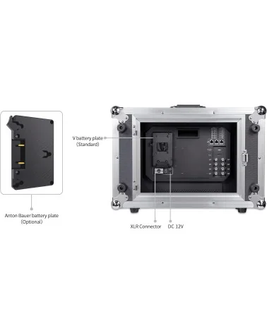 SEETEC ATEM215S-CO 21.5" Moniteur de studio
