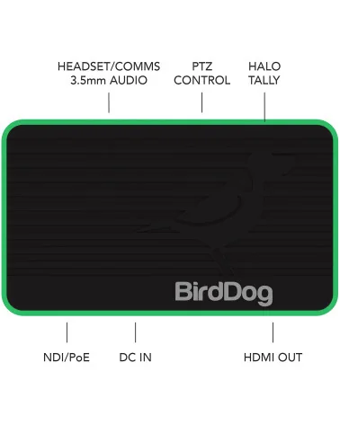 BirdDog Flex 4K OUT NDI to HDMI Converter
