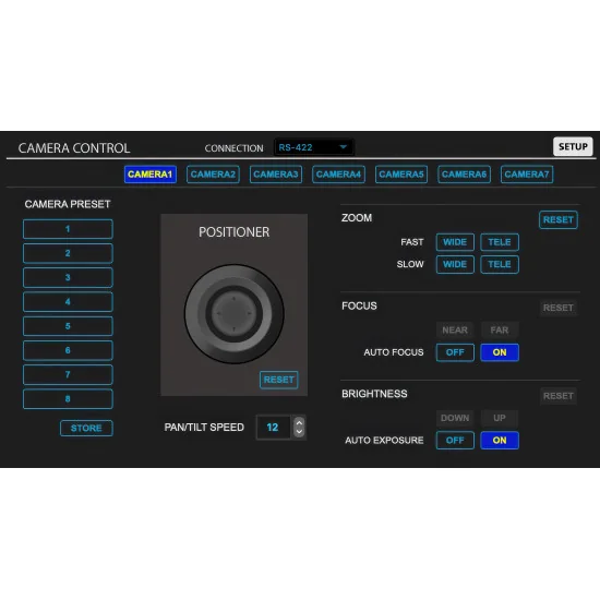 Roland XS-62S Video Matrix Switcher