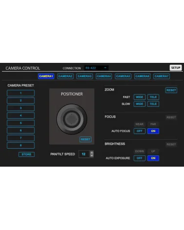 Roland XS-62S Video Matrix Switcher