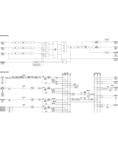 Roland VR-1HD Mélangeur vidéo