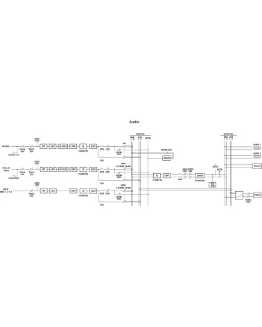 Roland V-1HD Plus Video Mixer