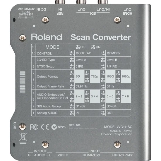 Roland VC-1-SC Convertisseur vidéo
