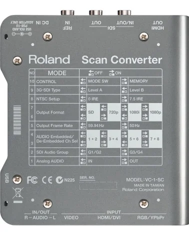 Roland VC-1-SC Video Converter