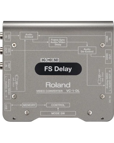 Roland VC-1-DL Convertisseur vidéo