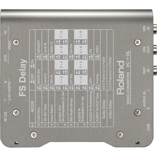 Roland VC-1-DL Convertisseur vidéo