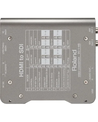 Roland VC-1-HS Convertisseur vidéo