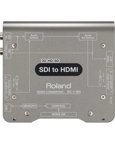 Roland VC-1-SH Convertisseur vidéo