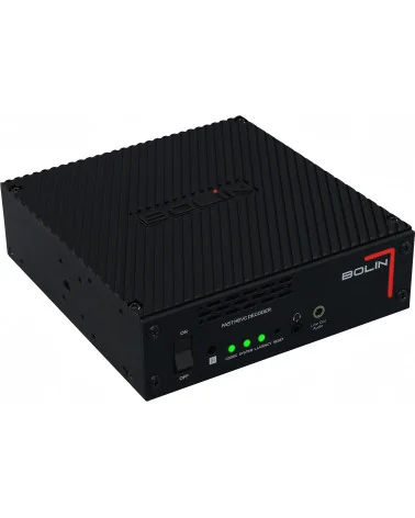 Bolin EG40F FAST HEVC Video Decoder