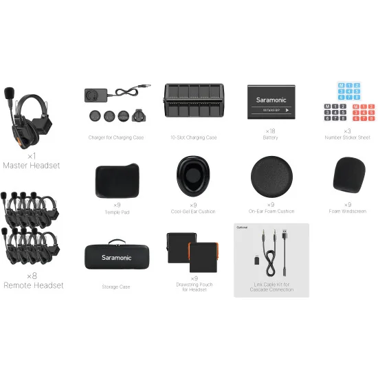 Saramonic WiTalk9 WT9S Système intercom sans fil