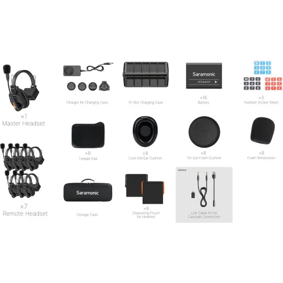 Saramonic WiTalk9 WT8S Wireless Intercom System