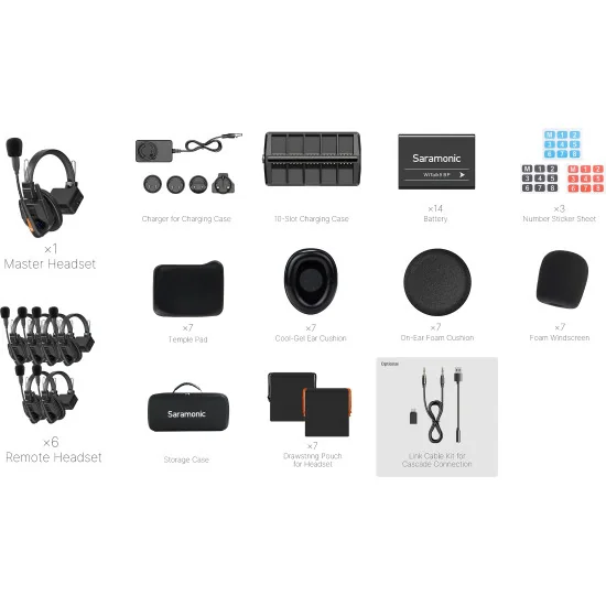 Saramonic WiTalk9 WT7S Wireless Intercom System