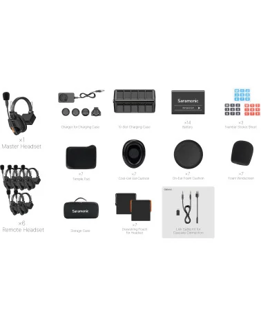 Saramonic WiTalk9 WT7S Wireless Intercom System