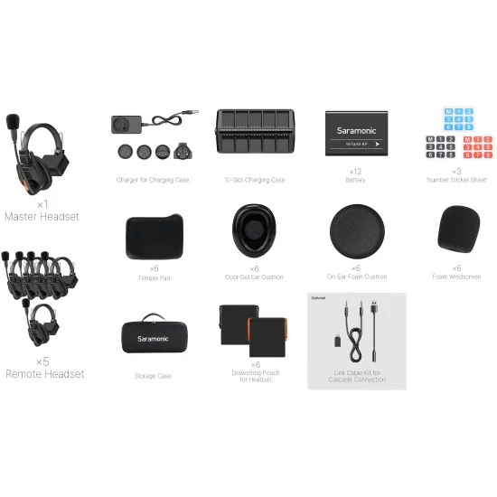 Saramonic WiTalk9 WT6S Wireless Intercom System
