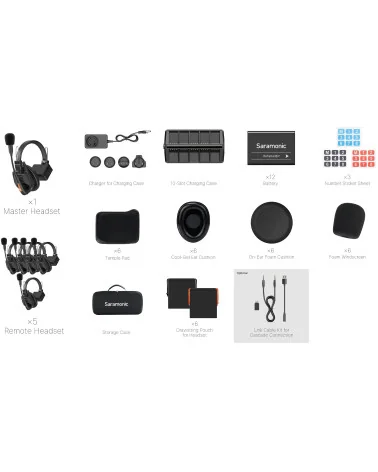 Saramonic WiTalk9 WT6S Wireless Intercom System