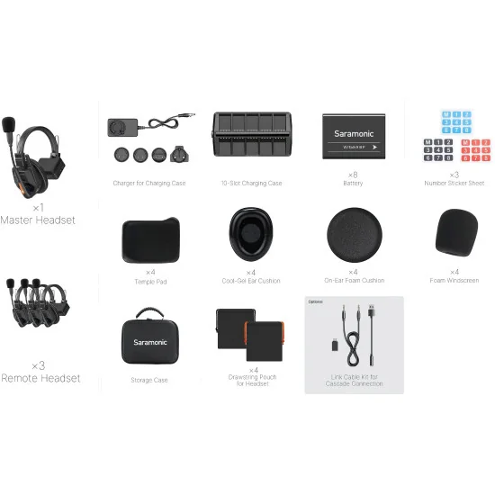 Saramonic WiTalk9 WT4S Wireless Intercom System