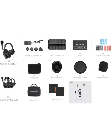 Saramonic WiTalk9 WT4S Wireless Intercom System