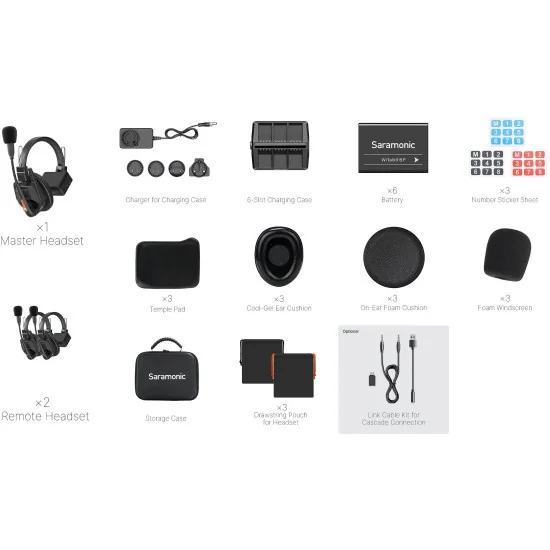 Saramonic WiTalk9 WT3S Wireless Intercom System