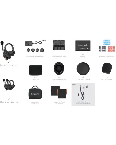 Saramonic WiTalk9 WT3S Wireless Intercom System