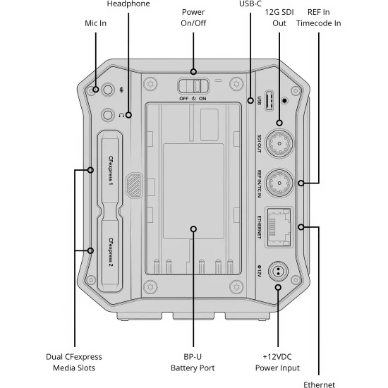 Blackmagic Design PYXIS 12K L-Mount Caméra
