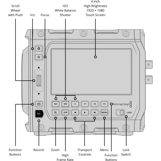 Blackmagic Design PYXIS 12K L-Mount Caméra
