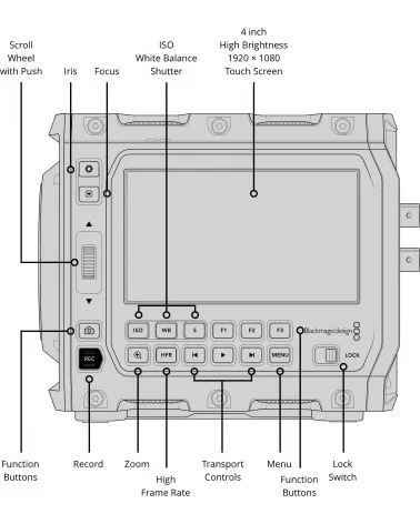 Blackmagic Design PYXIS 12K L-Mount Caméra