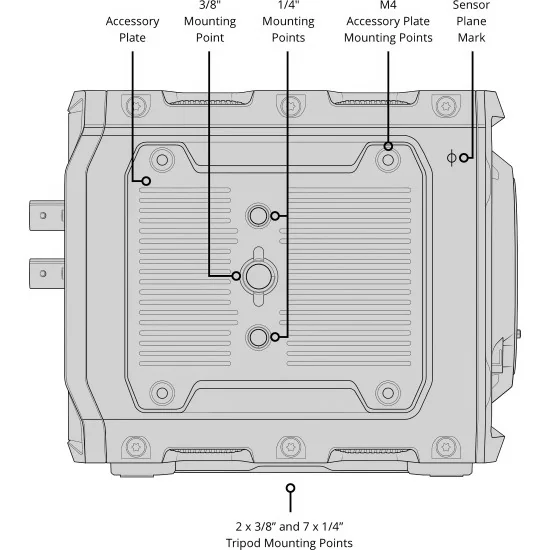 Blackmagic Design PYXIS 12K L-Mount Caméra