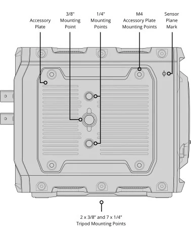 Blackmagic Design PYXIS 12K L-Mount Caméra