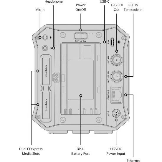 Blackmagic Design PYXIS 12K PL Mount Caméra