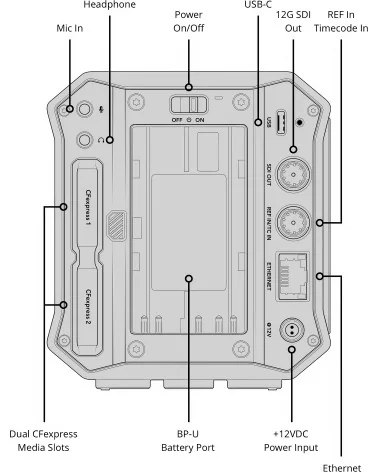 Blackmagic Design PYXIS 12K PL Mount Caméra