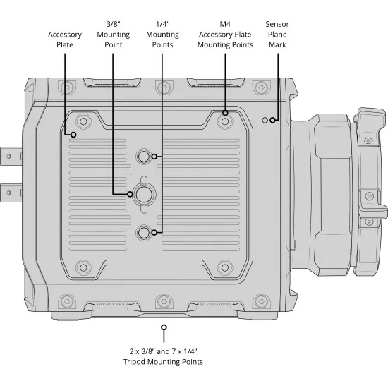 Blackmagic Design PYXIS 12K PL Mount Caméra