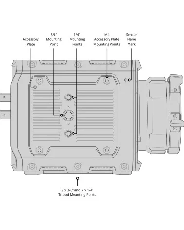 Blackmagic Design PYXIS 12K PL Mount Caméra
